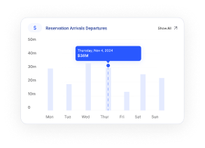 tour reservation chart